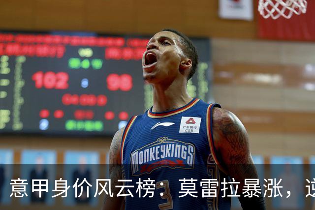 意甲身价风云榜：莫雷拉暴涨，逆袭成豪门新星！